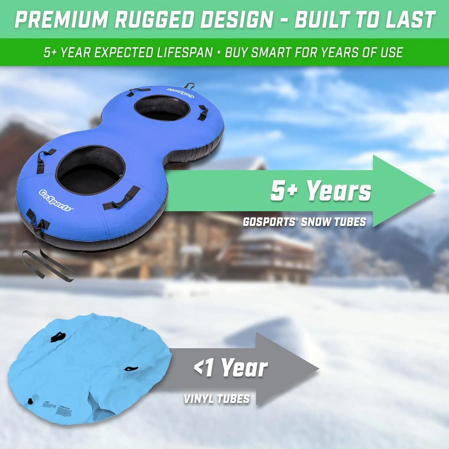 GoSports Heavy Duty 2 Person Winter Snow Tube with Premium Canvas Cover - Choose America, Blue, Red or Retro